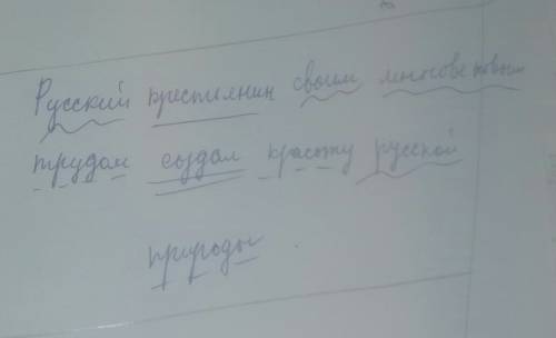 Синтаксический разбор предложения крестьянин своим многовековым трудом создал красоту природы