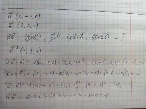 Даны векторы: а{2; -1; 0} b{2; 3; 1} вычислить: ab; b^2 ; (a+b)^2 ; (2a-b)(a+2b)