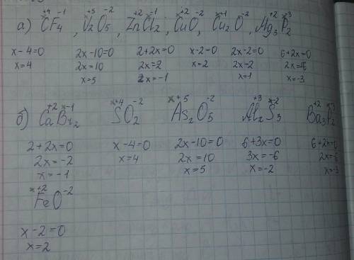 Как определить степень окисления и валентность?