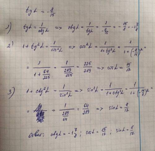 Tg альфа =-8\15 найти sin,cos,ctg(угла альфа)