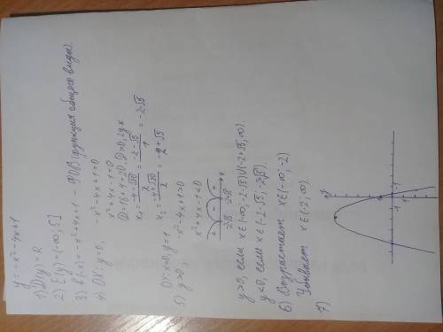 ! постройте график функции. у=-x^2-4x+1 найдите по графику: а) нули функции б) f(x)> 0, f(x)<