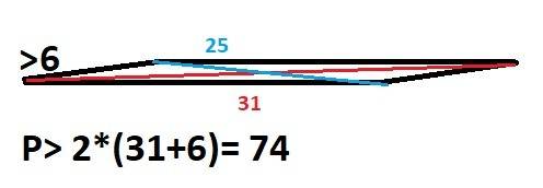 10. диагонали четырехугольника равны 25 см и 31 см. найдите периметр четырехугольника, вершины котор