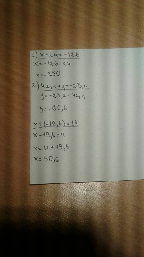 1)х+24=-126 2)42,4+у=-23,2 4)x+(-19, 6)=11, 5 умоляю заранее 20