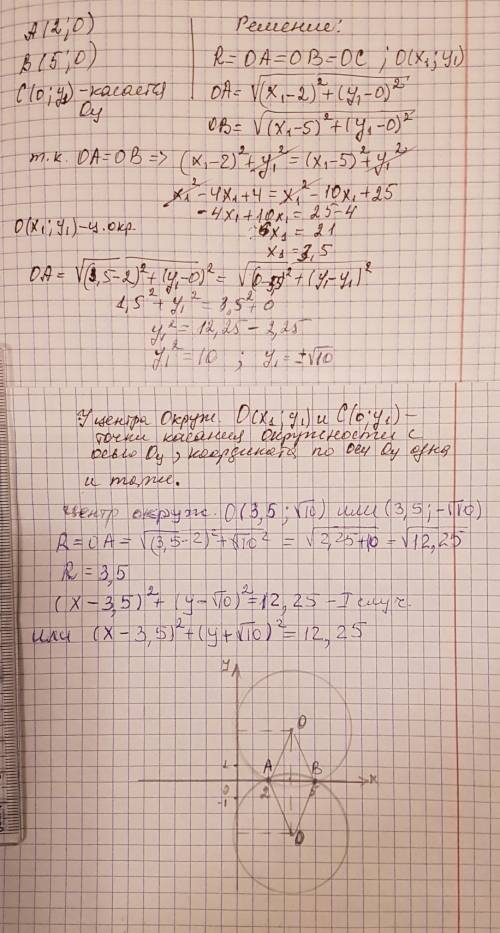 Составьте уравнение окружности, проходящей через точку a(2, 0) ; b(5,0) и касающей оси oy