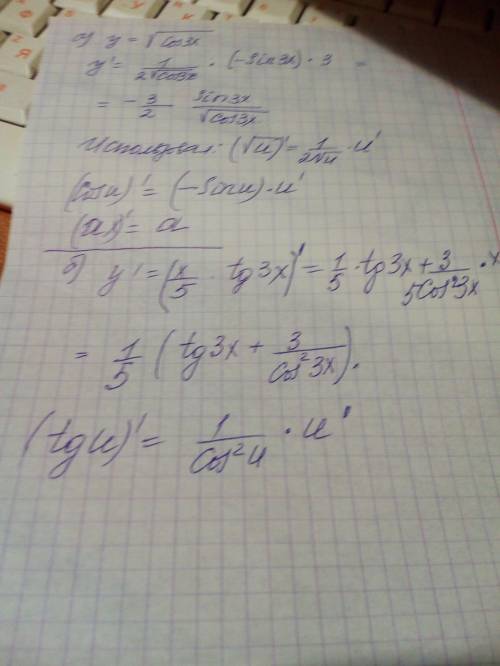 Найдите производную функции а)y=<img src=