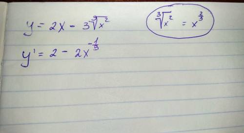 Тема: производные найти производную y = 2x -3(³√x²) y' =