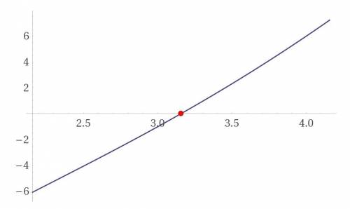 При каких значениях а выражение а^2+а -12/а-3 равно нулю?