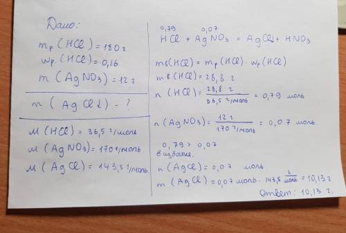 5. к раствору соляной кислоты массой 180 г с массовой долей кислоты 16% добавили 12 г нитрата серебр