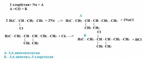 2хлорбутан+ na = a a +cl2 = б а? б? структурные формулы