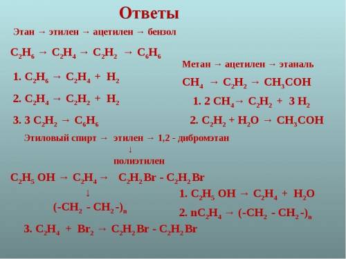Метан-этан-этен-этанол-этен-хлорэтан-бутан