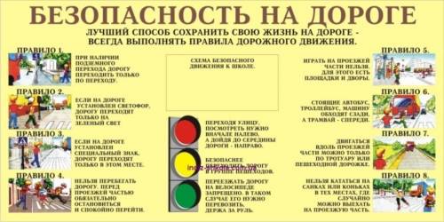 Доклад по теме безопасность на дорогах кратко