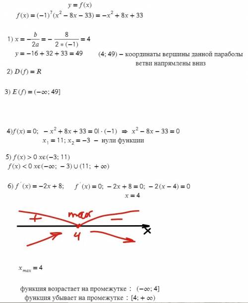 Записать функцию y = f(x), если <img src=