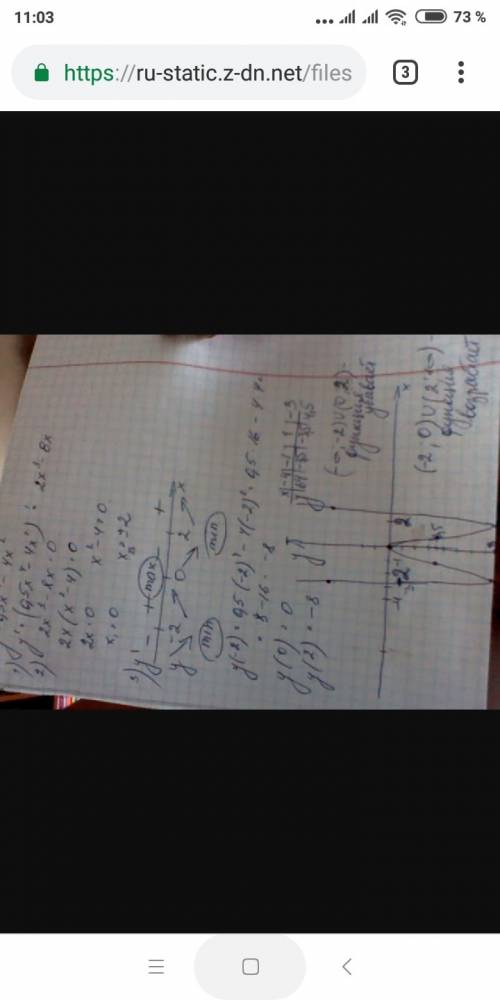 Постройте график функции y=0.5^4-4х^3