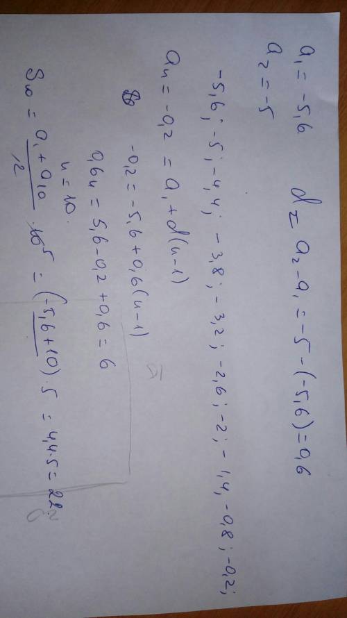 Найдите сумму всех отрицательных членов арифметической прогрессии -5,6; -5; -4,4