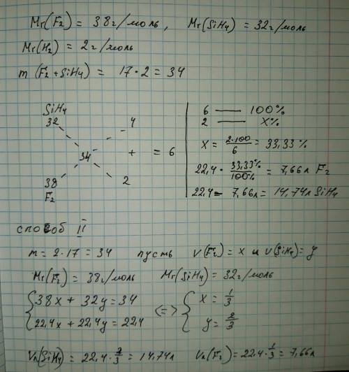 Малярная смеси состоящая из f2 и sih4 по h2=17.найти объем каждого газа, !