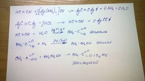 C2h2 + ag(nh3)2oh ＞x1+ hcl ＞x2 + h2o ＞ch3cho + h2 ＞ x3 ＞ этилацетат