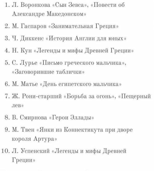 Напишите любой рассказ и автора​