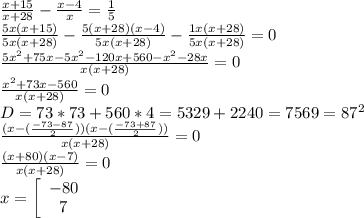 \frac{x+15}{x+28}-\frac{x-4}{x}=\frac{1}{5}\\\frac{5x(x+15)}{5x(x+28)}-\frac{5(x+28)(x-4)}{5x(x+28)}-\frac{1x(x+28)}{5x(x+28)}=0\\\frac{5x^2+75x-5x^2-120x+560-x^2-28x}{x(x+28)}=0\\\frac{x^2+73x-560}{x(x+28)}=0\\D=73*73+560*4=5329+2240=7569=87^2\\\frac{(x-(\frac{-73-87}{2}))(x-(\frac{-73+87}{2}))}{x(x+28)}=0\\\frac{(x+80)(x-7)}{x(x+28)}=0\\x=\left[\begin{array}{ccc}-80\\7\\\end{array}