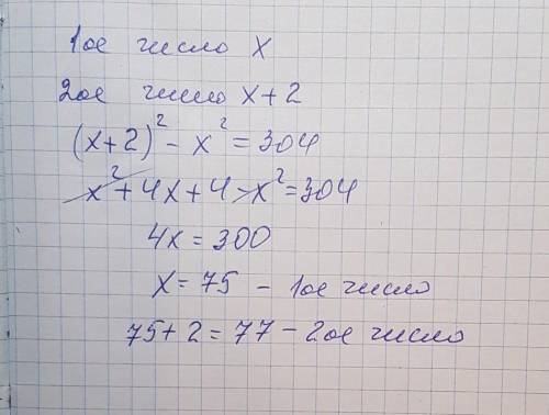 Разность квадратов двух последовательных нечетных чисел равна 304 найдите меньшее число​