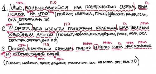проанализируйте предложения ( типа : повест, невоскл и т.д; и напр: кверху- обстоятельства, выраж.на