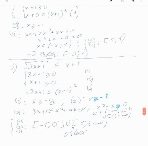 Решить неравенства 1) [tex] \sqrt{x + 3} > x + 1
