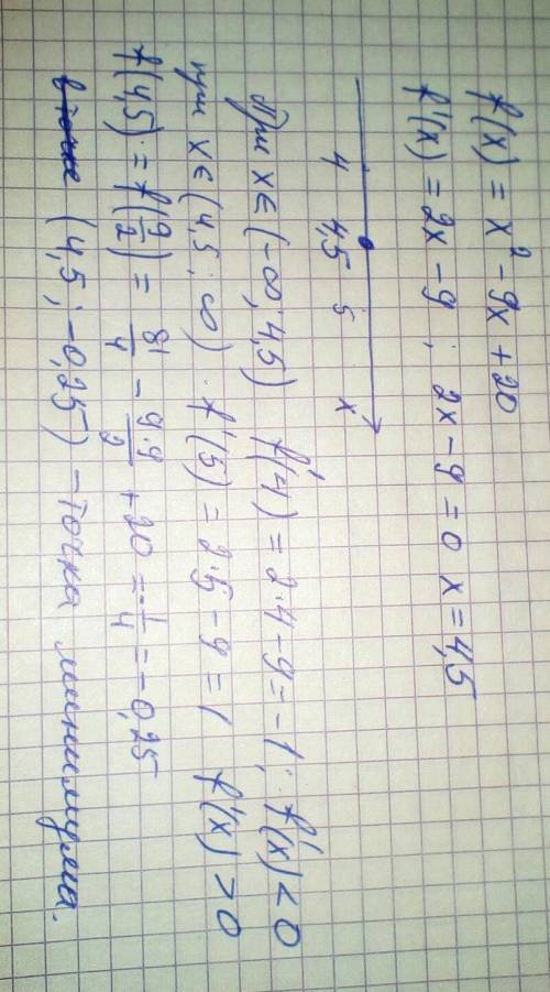 Надо если знаете напишите . f(x)=x^2-9x+20 найти точки минимума максимума точки экстремума