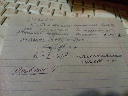 Найди наименьшее целочисленное решение неравенства (18 ). <img src=