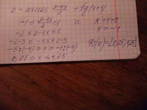 Найти область обозначенной функции y=arccos <img src=