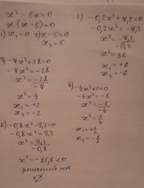 Решите неполное квадратное уравнение: 1) x²-25x=0; 2) -0,2x²+7,2=0; 3) -7x²+28=0; 4) -4x²+1=0; 5) -0