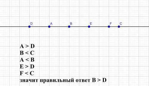 На прямой отмечены 6 точек: a, b, c, d, e, f. известно что a больше дb меньше с, а меньше b, е больш