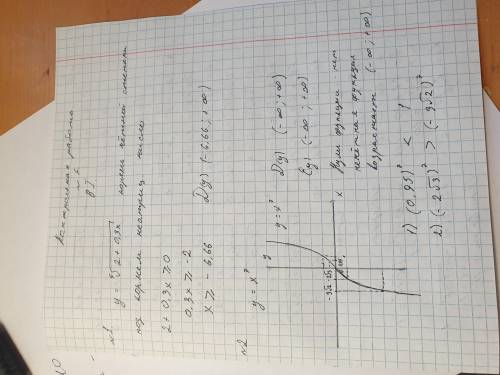 1. найти область определения функции <img src=