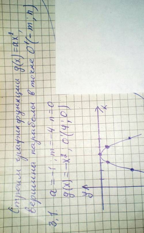 вас решите 3,4 варианты, заранее ​