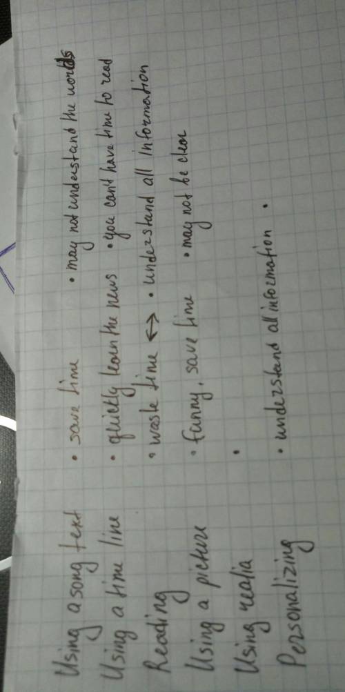 Только таблицу надо заполнить. буду если ответите