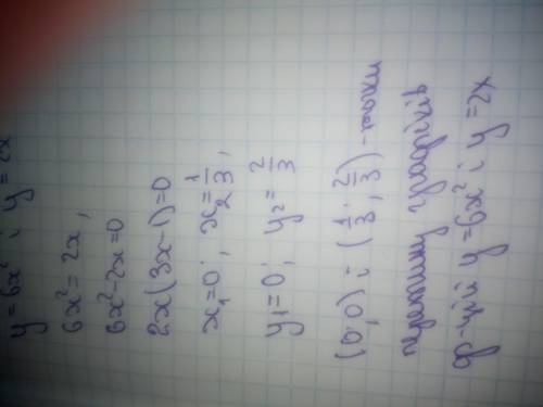 Знайти точки перетину<img src=