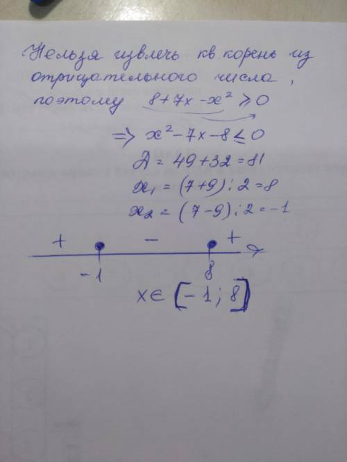 Найдите область определения функции<img src=