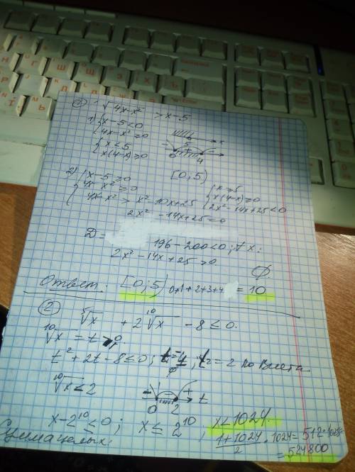 Срешениями неравенств ( прикрепила) нужна
