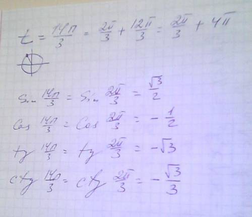 Вычислить sint, cost, tgt и ctgt, если t=14π/3​
