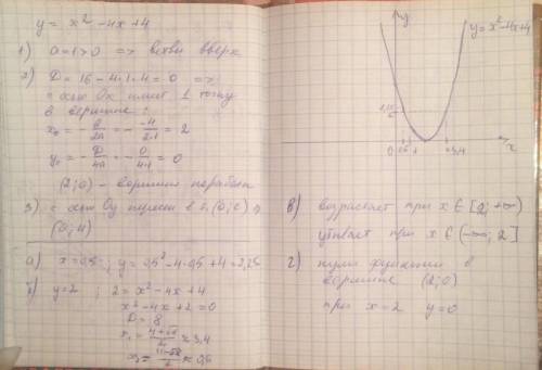 Постройте график функции y=x^2-4x+4 a значение y при x=0,5 b значение x при y=2 в значения x при ко