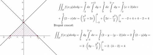 Вычислить двойной интеграл f(x,y) dxdy d: x-y+2=0 x+y-2=0 y=0 и расставить пределы двумя