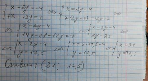 Реши систему уравнений методом подстановки: x−2y=−4 7x−12y=7