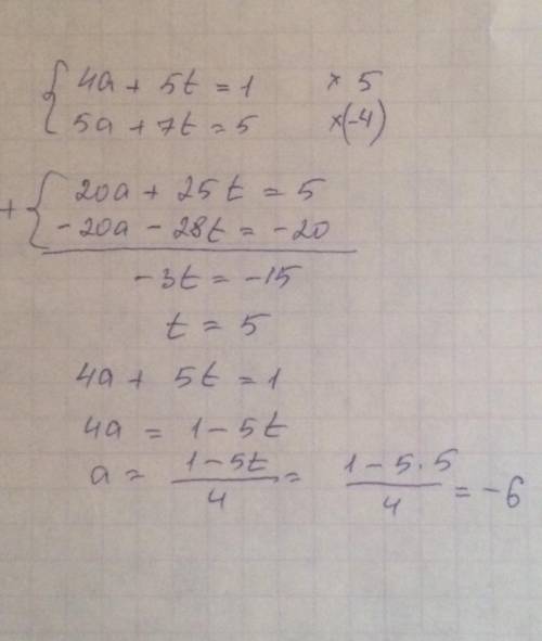 Является ли пара чисел (−9; 3) решением данной системы уравнений? 2x+11y=15 { 3x+5y=-12 ответ: пара