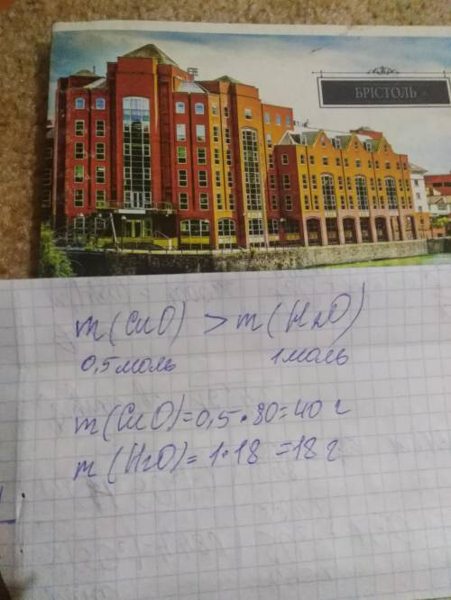 Порівняйте маси певної кількості речовин (поставте знак > , < , =) m (cuo) = m(h2o) = 0.5 моль
