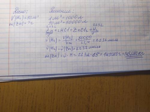Сколько необходимо цинка,что бы в реакции с соляной кислоте получить 50м3 водорода
