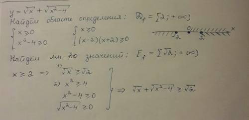 Найдите множество значений и область определения функции y=√x + <img src=