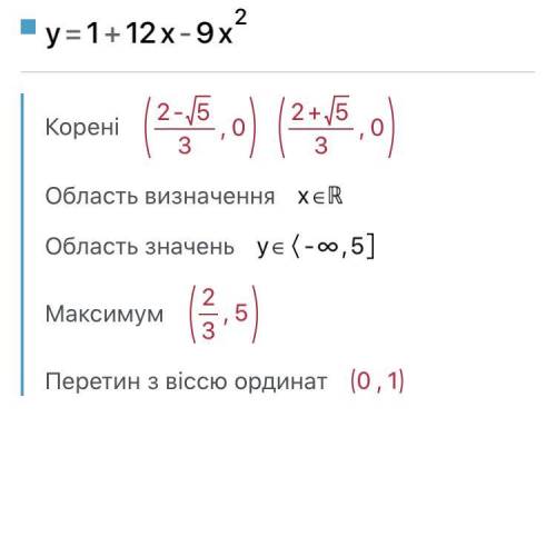 Найдите наибольшее значение выражения<img src=