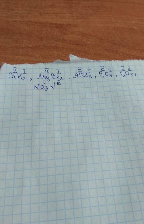 Составить формулы по волентости :Ca H, Mg Br, Al CL, P в третей O, P в четвёртой O, Na N​