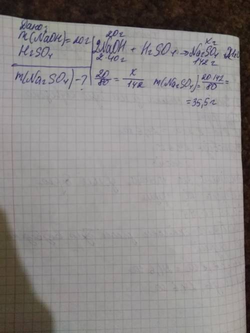 Какая масса соли получается при взаимодействии 20 г гидроксида натрия с серной кислотой​