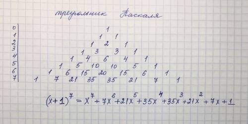 Запишите разложение бинома (х решение​