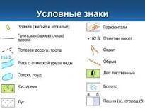 География! Первый номер. Очень нужно. Заранее
