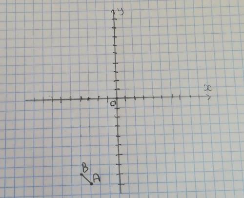 Чему равно расстояние между точками А(-3;-9) и В(-4;-8). Решение!